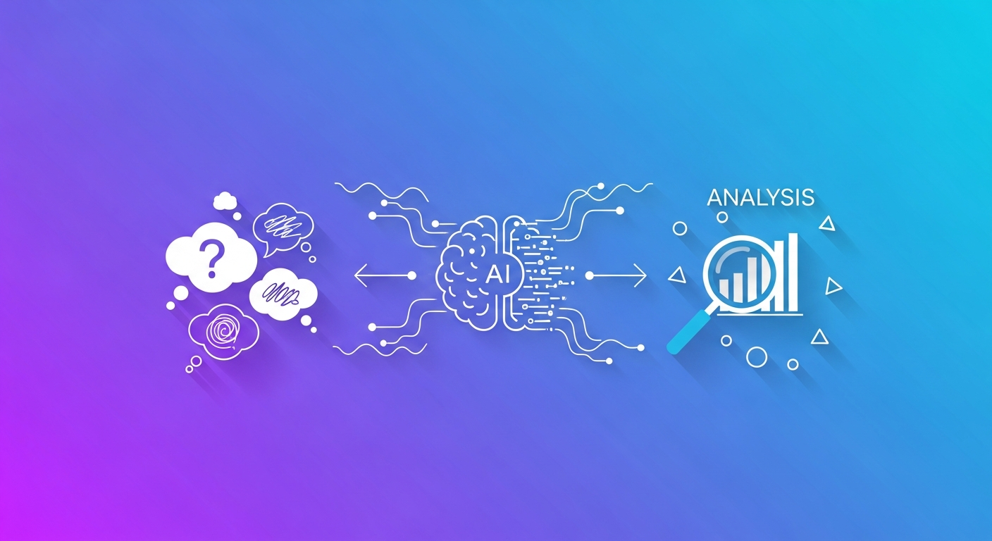 YZ ile Açık Uçlu Soru Analizi - TestEd